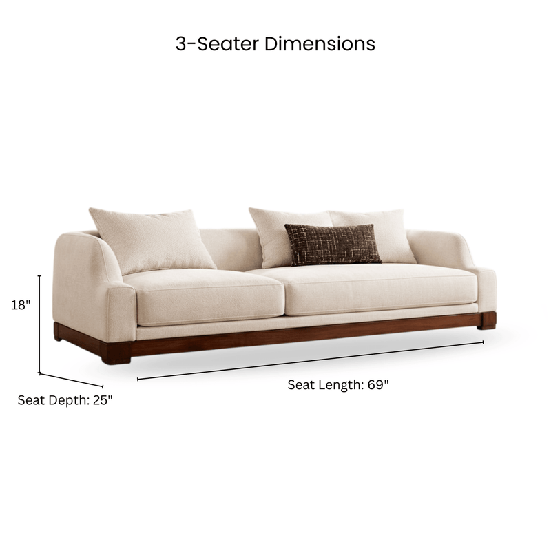 Nestra Plush Wooden Upholstered Sofa Set